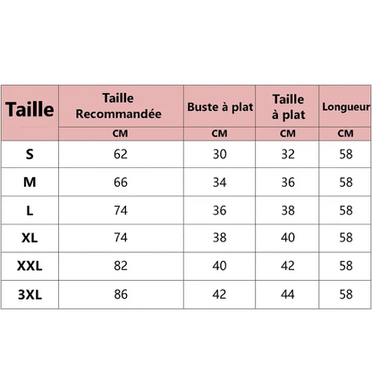 guide de taille
