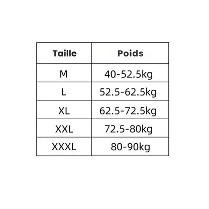 Short Gainant Taille Haute Femme en Dentelle – Maintien Confortable (M à 3XL)
